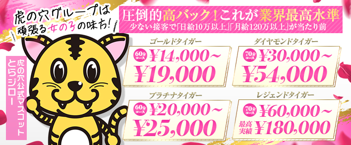 CLUB虎の穴 青山店